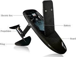 electric-hydrofoil-surfboard-big-0