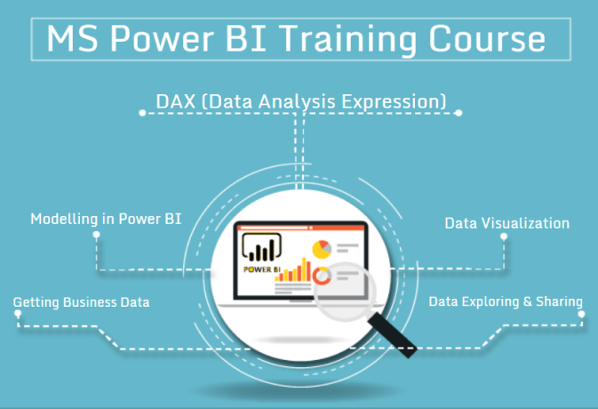 ms-power-bi-training-course-with-100-job-at-sla-institute-data-visualization-certification-course-summer-offer-23-big-0