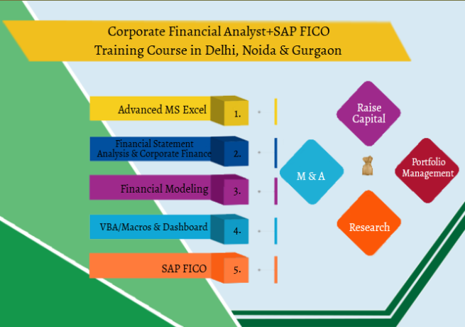 financial-modelling-certification-course-in-delhi110088-best-online-live-financial-analyst-training-in-gurgaon-by-iit-faculty-big-0