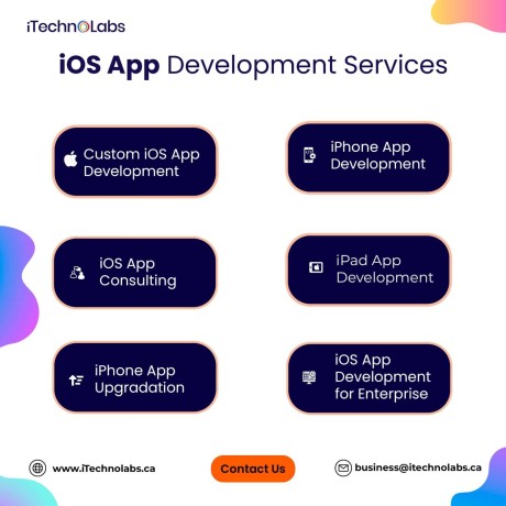 dynamic-and-engaging-ios-app-development-services-itechnolabs-big-0