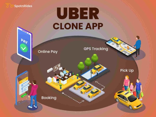 launch-your-own-uber-like-app-the-ultimate-clone-solution-big-2